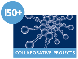 AHSN collaborative projects infographic