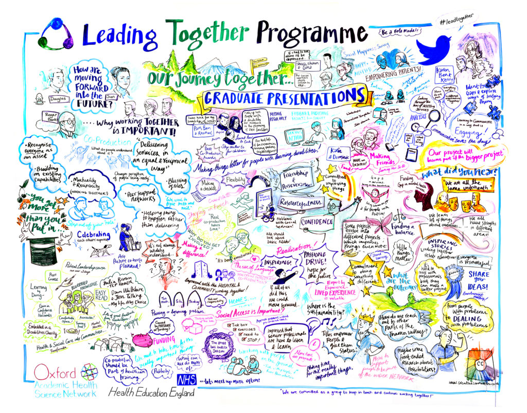 Leading Together mural